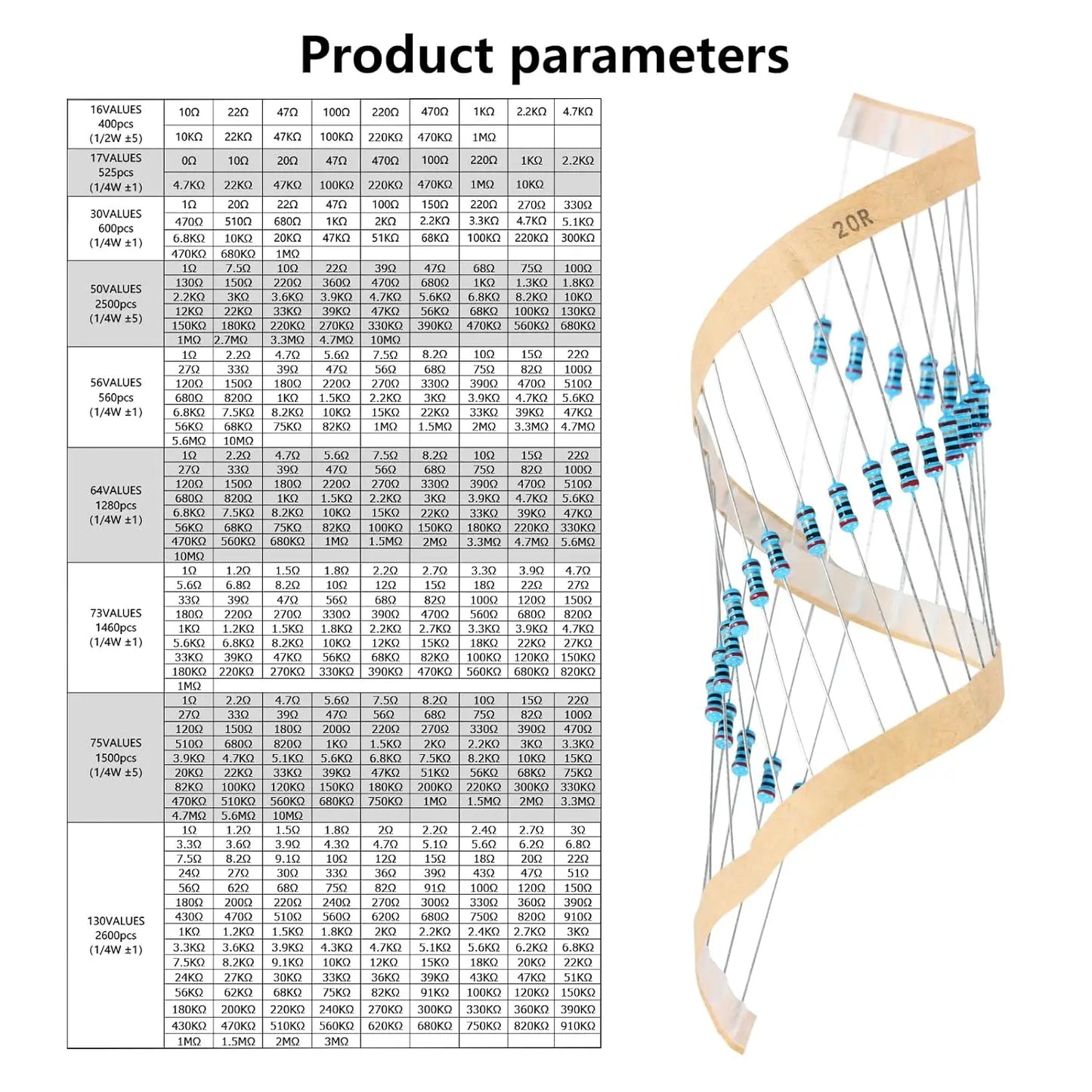 300/600pcs 1% Resistor Set Resistance 1/4W Metal Film Resistors Kit 10Ohm ~1M Ohm 30Values Electronic Components Kit