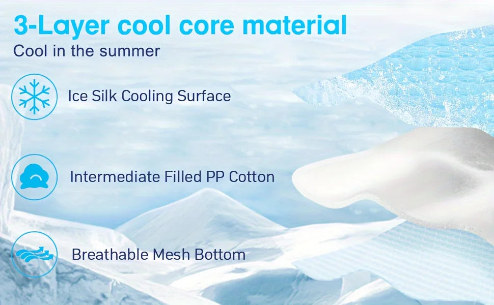 Self-Cooling Pet Mat for Dogs & Cats – Ice Cold Summer Sleeping Pad, Breathable & Washable Cooling Blanket for Crate, Bed, Floor & Travel